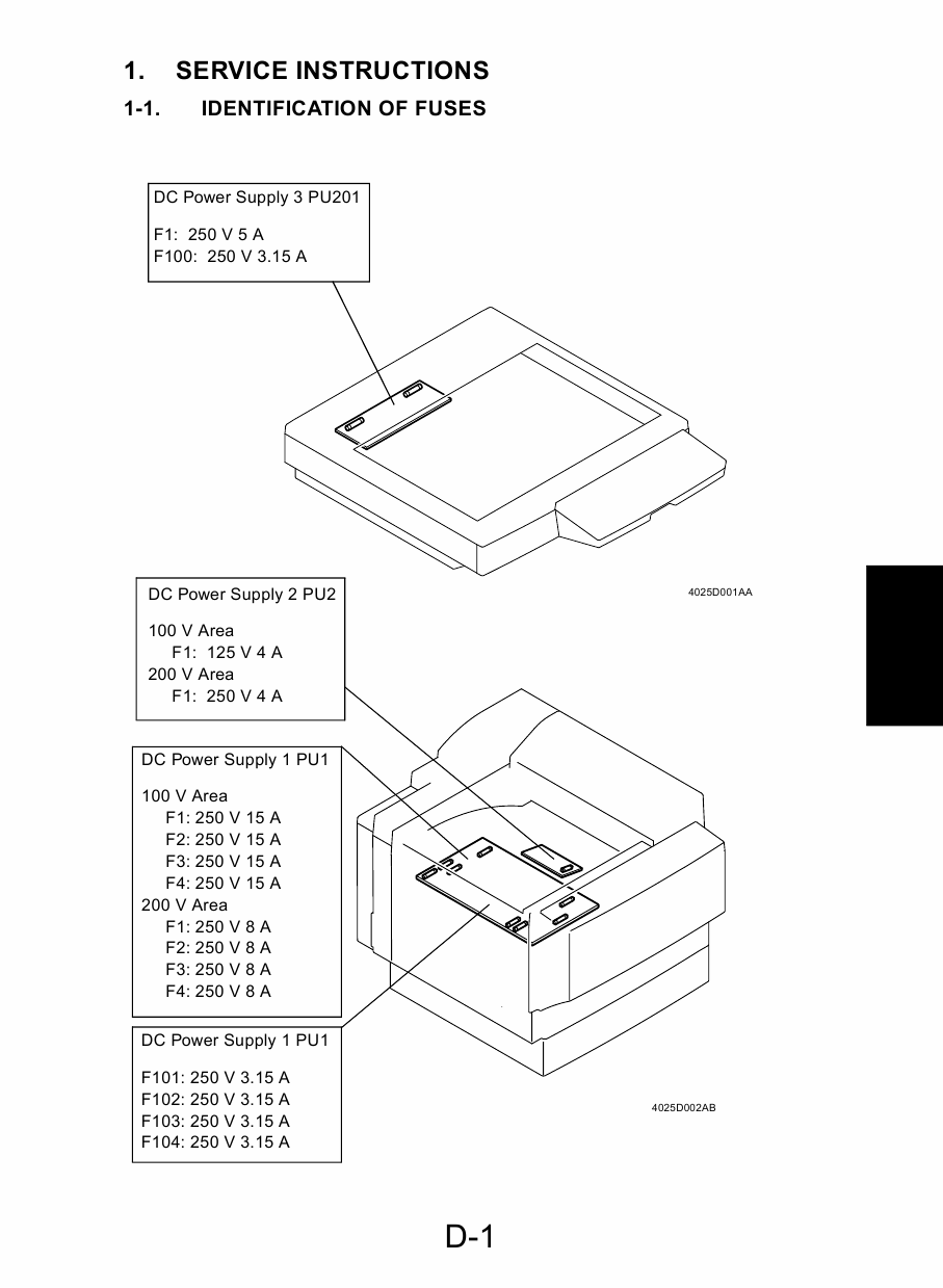 Konica-Minolta MINOLTA CF3102 CF2002 Service Manual-3